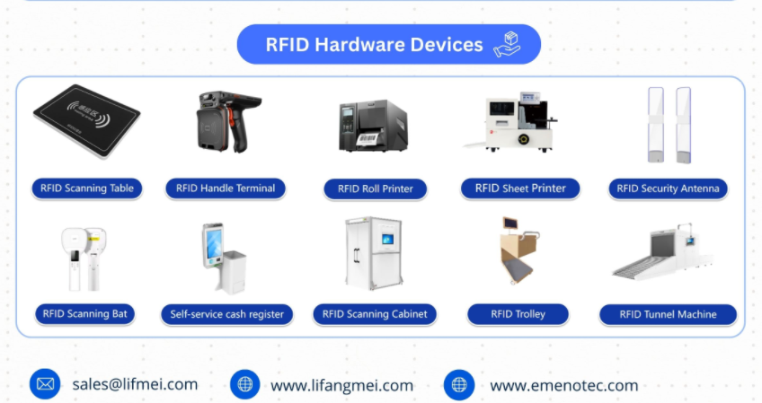 RFID (रेडियो आवृत्ति पहिचान) के हो?