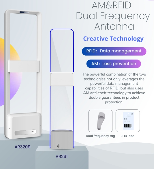 AM+RFID डुअल फ्रिक्वेन्सी च्यानल ढोका, जुत्ता र कपडा पसलहरूको लागि सिफारिस गरिएको!